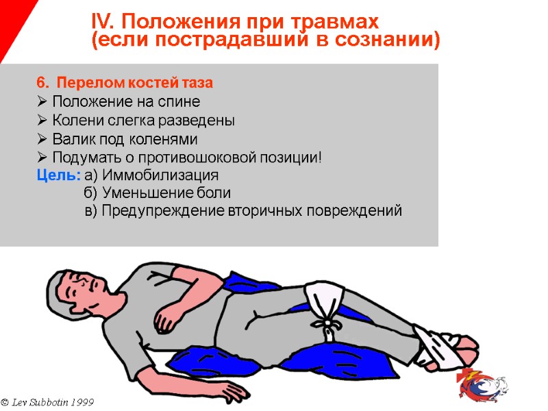 IV. Положения при травмах  (если пострадавший в сознании) © Lev Subbotin 1999